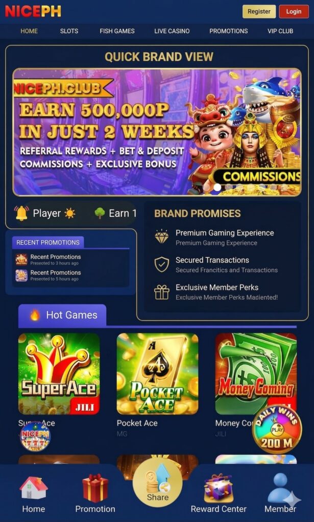 NicePH quick brand view